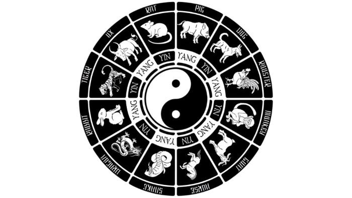 RAMALAN SHIO- Ilustrasi ramalan shio hari ini 19 Desember 2025.