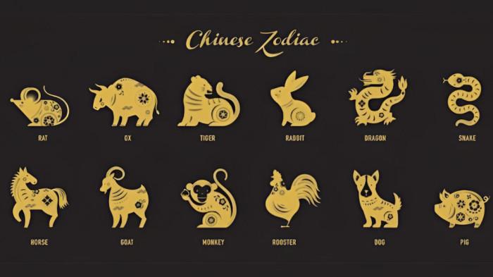 RAMALAN SHIO- Ilustrasi ramalan shio hari ini 19 Januari 2026.