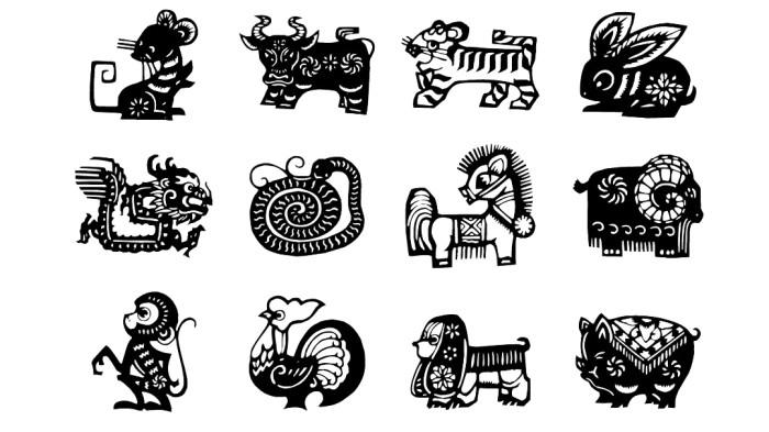 SHIO- Ilustrasi shio dalam Astrologi China/Tionghoa.