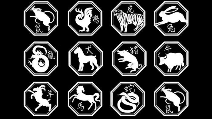 RAMALAN SHIO- Ilustrasi ramalan shio hari ini 2 Februari 2026.