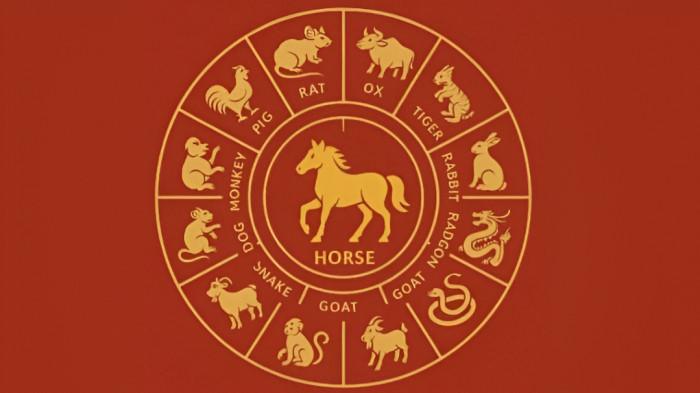 RAMALAN SHIO- Ilustrasi ramalan shio hari ini 20 April 2026.