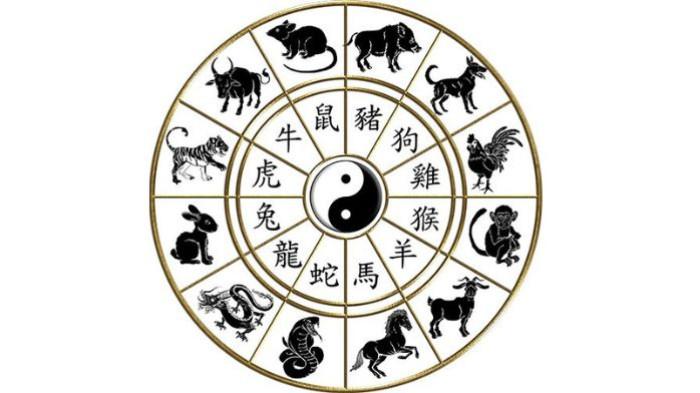 RAMALAN SHIO- Ilustrasi ramalan shio hari ini 20 Oktober 2025. Shio Macan paling hoki.