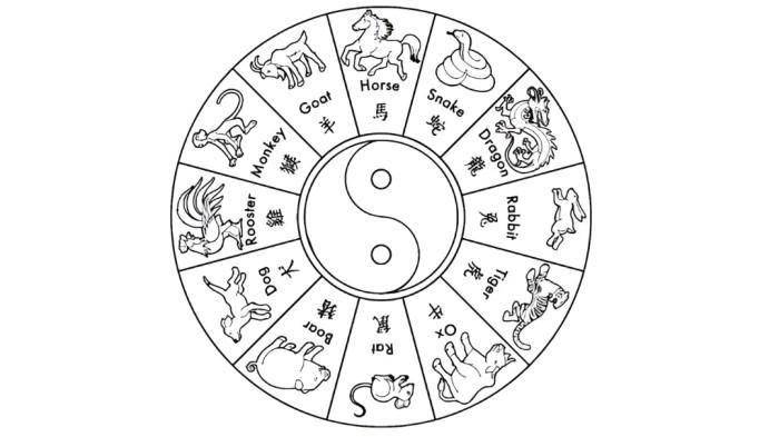 RAMALAN SHIO- Ilustrasi ramalan shio hari ini 21 April 2026.