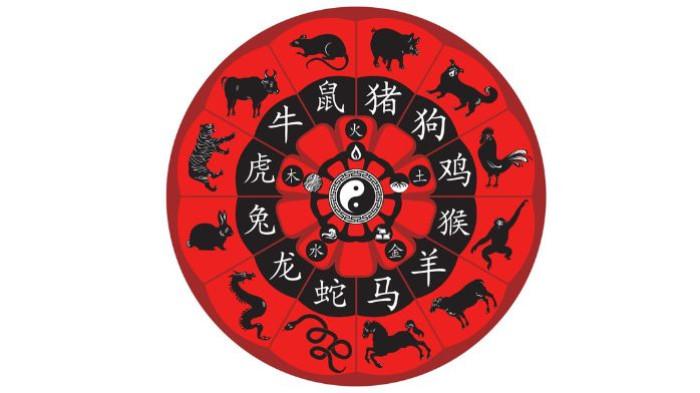 RAMALAN SHIO- Ilustrasi ramalan shio hari ini 25 Desember 2025. Ada empat shio paling hoki menurut ramalan shio hari ini.