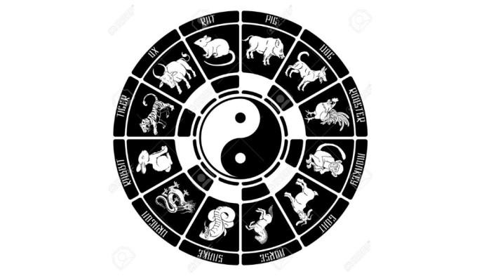 RAMALAN SHIO- Menurut ramalan shio hari ini 26 Agustus 2025, Shio Kerbau merupakan shio yang paling hoki.(Pinterest/Ipatovaolaga)