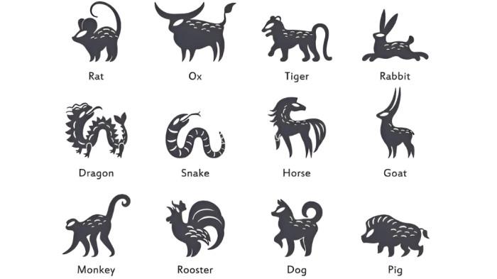 RAMALAN SHIO- Ilustrasi ramalan shio hari ini 28 April 2026.