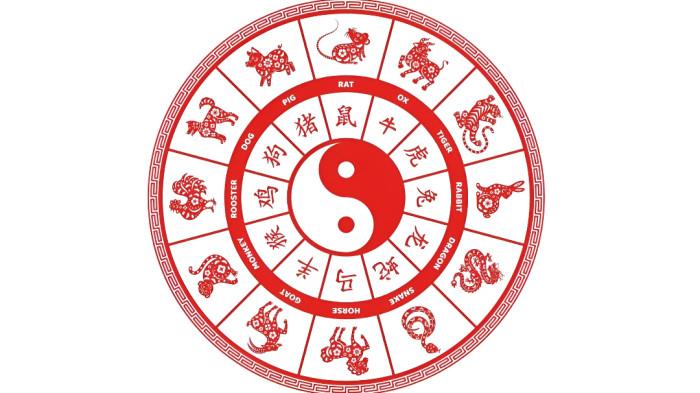 RAMALAN SHIO- Ilustrasi untuk raamalan shio hari ini 5 Maret 2026.
