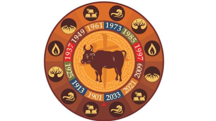 Ramalan Shio Hari Ini 7 November 2025, Shio Kerbau Rezekinya Mengalir Deras