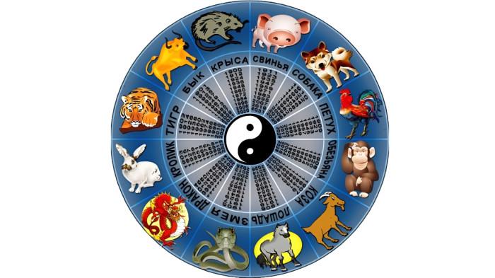 RAMALAN SHIO- Ilustrasi ramalan shio hari ini 7 April 2026.