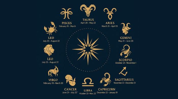 RAMALAN ZODIAK- Ilustrasi ramalan zodiak 14 April 2026.