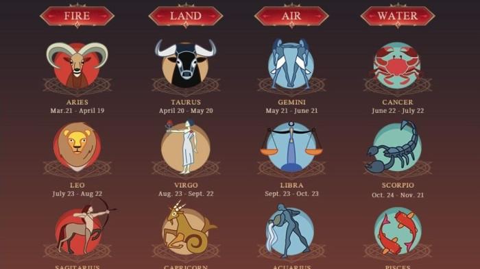 RAMALAN ZODIAK- Ilustrasi ramalan zodiak 13 Februari 2026.