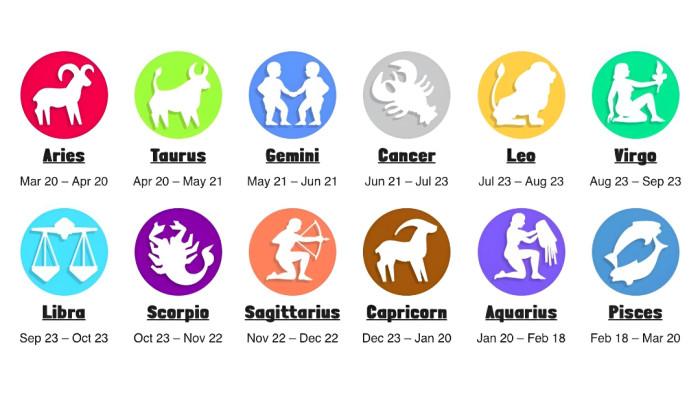 RAMALAN ZODIAK- Ilustrasi ramalan zodiak 14 Maret 2026.