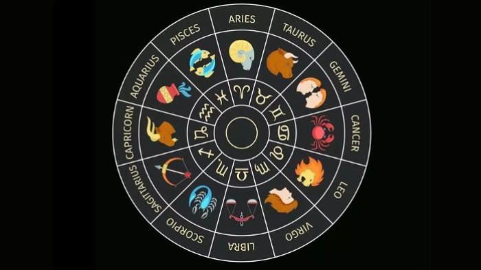 RAMALAN ZODIAK- Ilustrasi ramalan zodiak 21 Desember 2025.