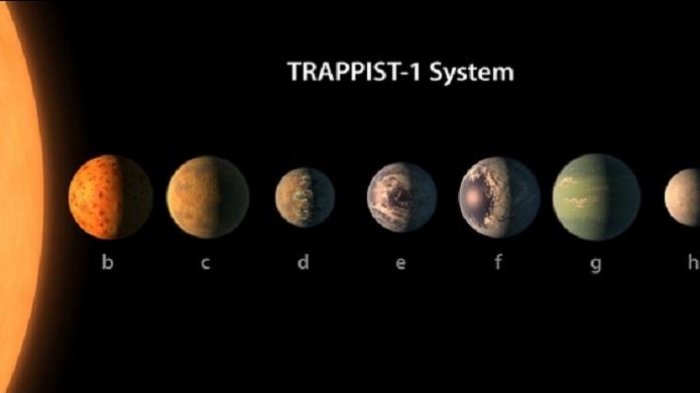 Agaknya Inilah Rumah Manusia Setelah Matahari Jadi Raksasa Merah