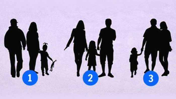 Cara Mengetahui Karakter Kamu, Mana Gambar yang Bukan Keluarga? Penjelasannya di Sini!