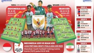 Grafi-timnas-u20-indonesia.jpg