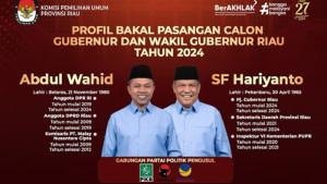 OTT-KPK-Abdul-Wahid.jpg