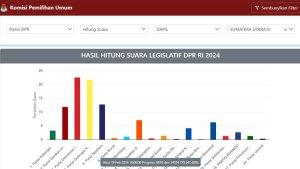 PDIP-dan-Golkar-di-Dapil-Sumut-III.jpg