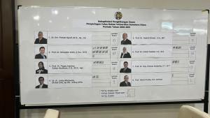 Prof-Muryanto-Amin-mendapat-suara-tertinggi-untuk-Rektor-USU.jpg