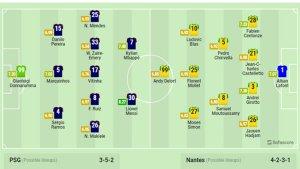 Susunan-Pemain-PSG-vs-Nantes.jpg