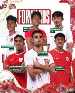 Timnas-u-20-indonesia-u20.jpg