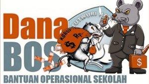 ilustrasi-korupsi-dana-BOS-Sumut.jpg