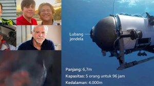 kemegahan-dan-interior-kapal-selam-ekspedisi-ke-bangkai-Titanic.jpg