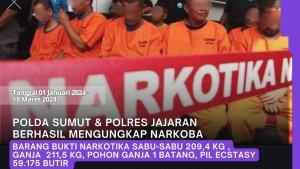 polda-sumut-tindak-912-kaus-tiga-bulan-terakhir.jpg
