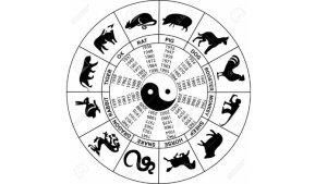 ramalan-shio-hari-ini-7-Maret-2025.jpg