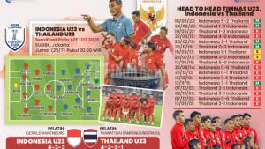 semifinal-AFF-Timnas-Indonesia-vs-Thailand.jpg