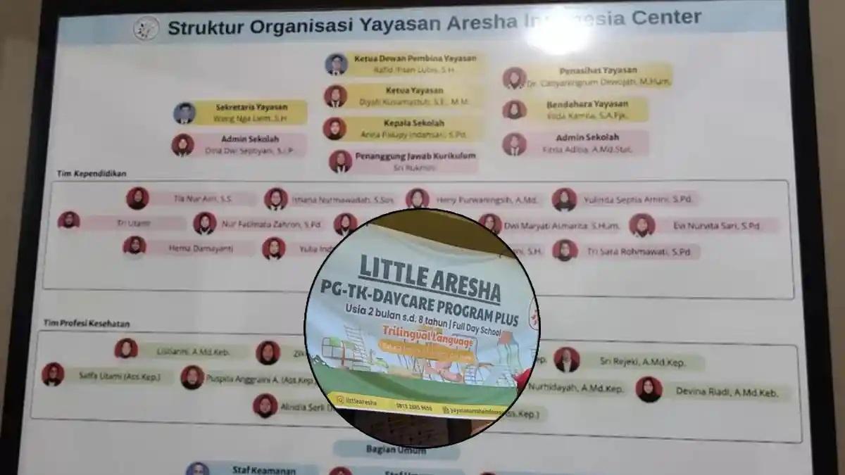 Polisi Dalami Peran Rafid Ihsan Lubis, Ternyata Pemilik Daycare Little Aresha Hakim Aktif