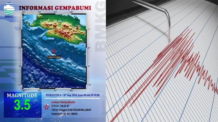 DERETAN-Gempa-Jumat-6-7-September-2024.jpg