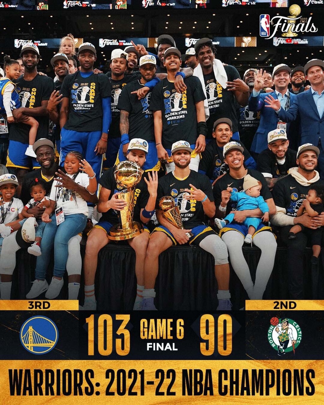 Gsw-juara-nba-2022.jpg