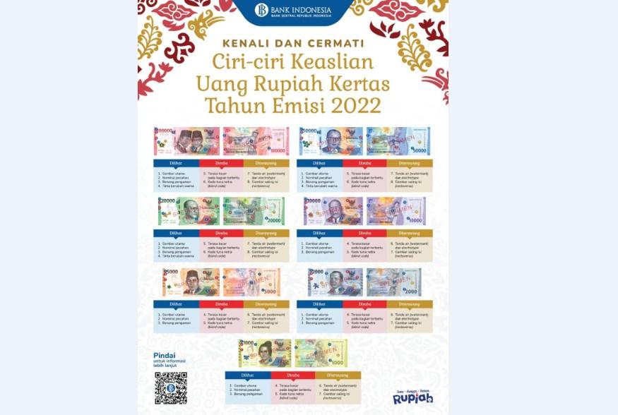 Ilustrasi-bentuk-tujuh-pecahan-Uang-Rupiah-Kertas-Tahun-Emisi-2022-Uang-TE-2022.jpg