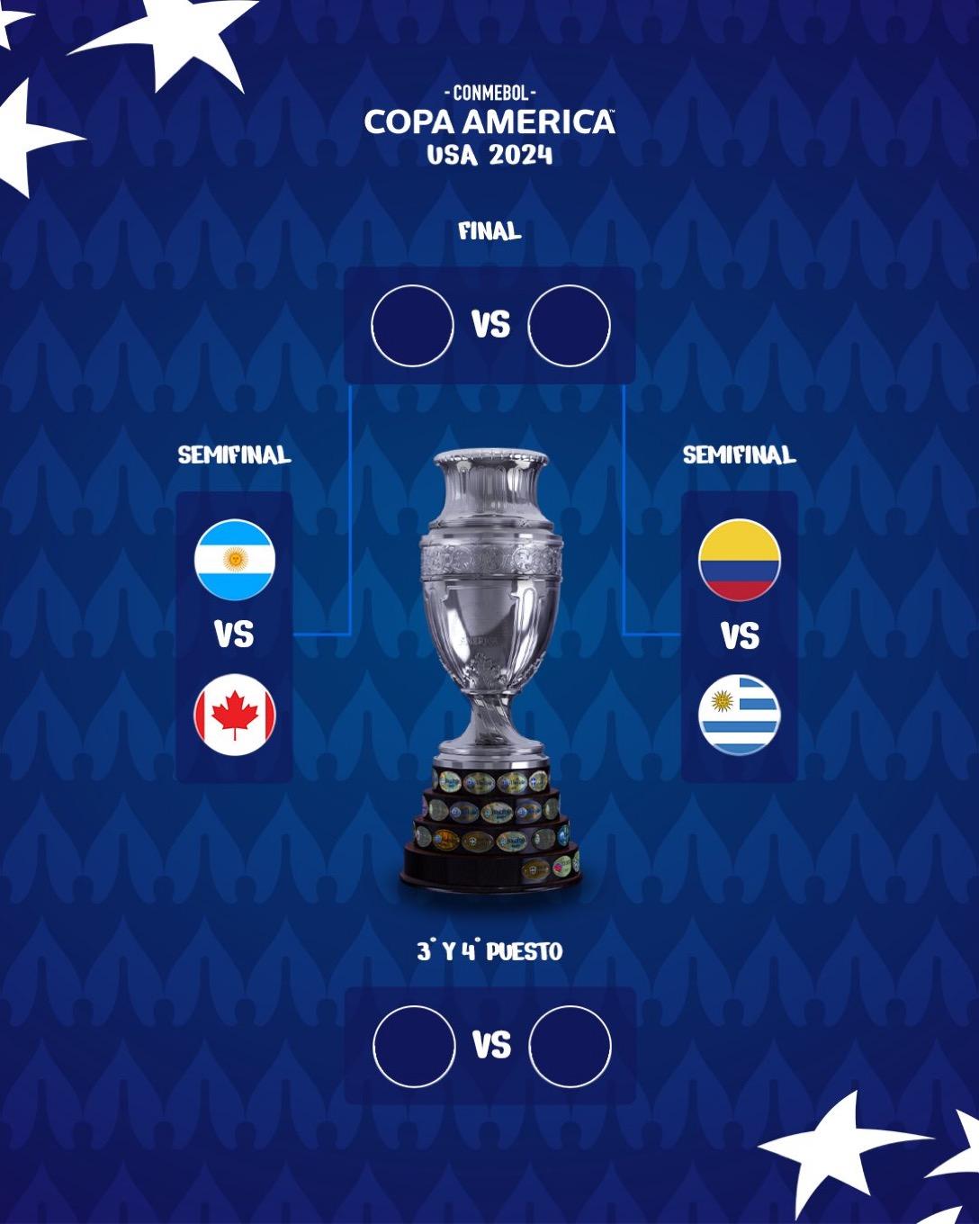 Jadwal-semifinal-copa-America.jpg