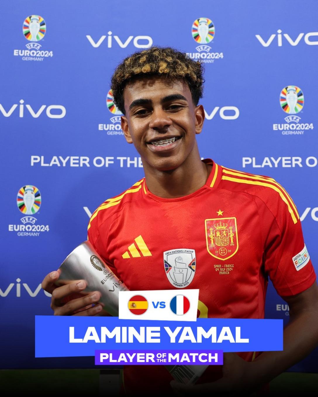 Lamine-yamal-motm-euro.jpg