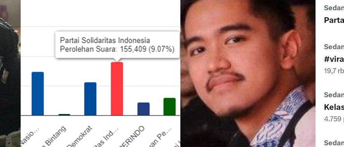 MELEJIT-Suara-PSI-di-Wilayah-DKI-Jakarta-Masuk-5-Besar-Kalahkan-Nasdem-Demokrat-PAN-hingga-PKB.jpg