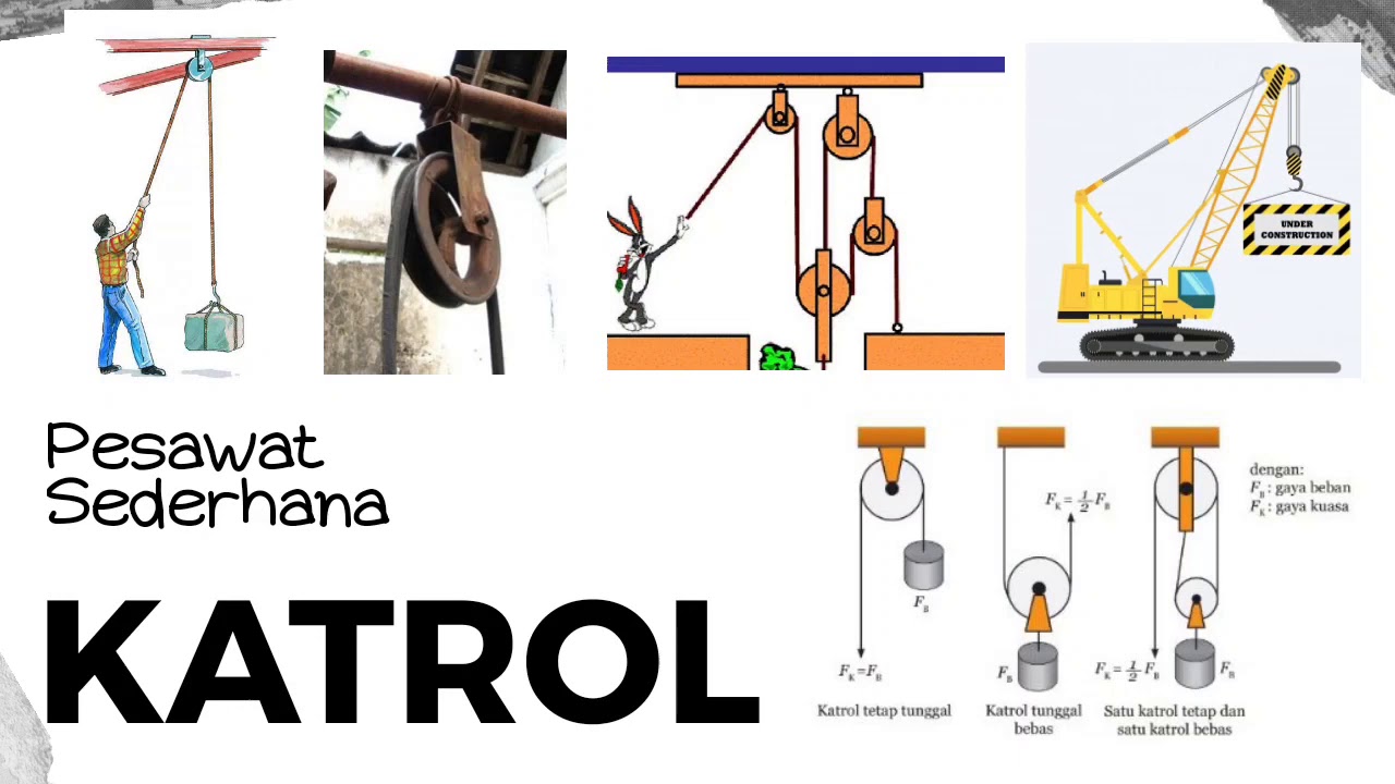 Usaha : Katrol dan Kegunaannya
