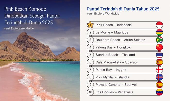 Pink-Beach-di-Pulau-Komodo-Nusa-Tenggara-Timur.jpg