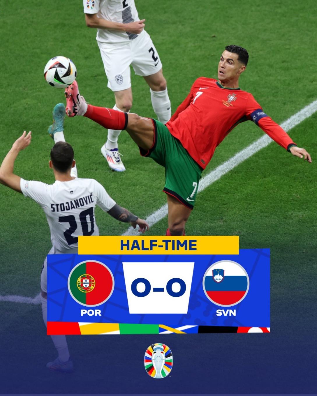 PREDIKSI Skor Portugal Vs Kroasia, Tuan Rumah Diunggulkan Menang, Momen Ronaldo Cetak Gol ke-900