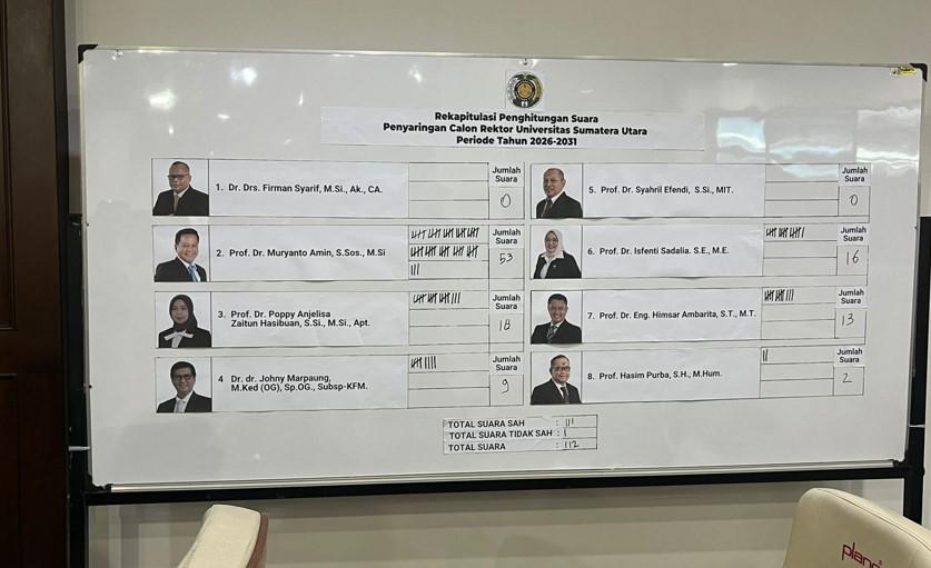 Prof-Muryanto-Amin-mendapat-suara-tertinggi-untuk-Rektor-USU.jpg