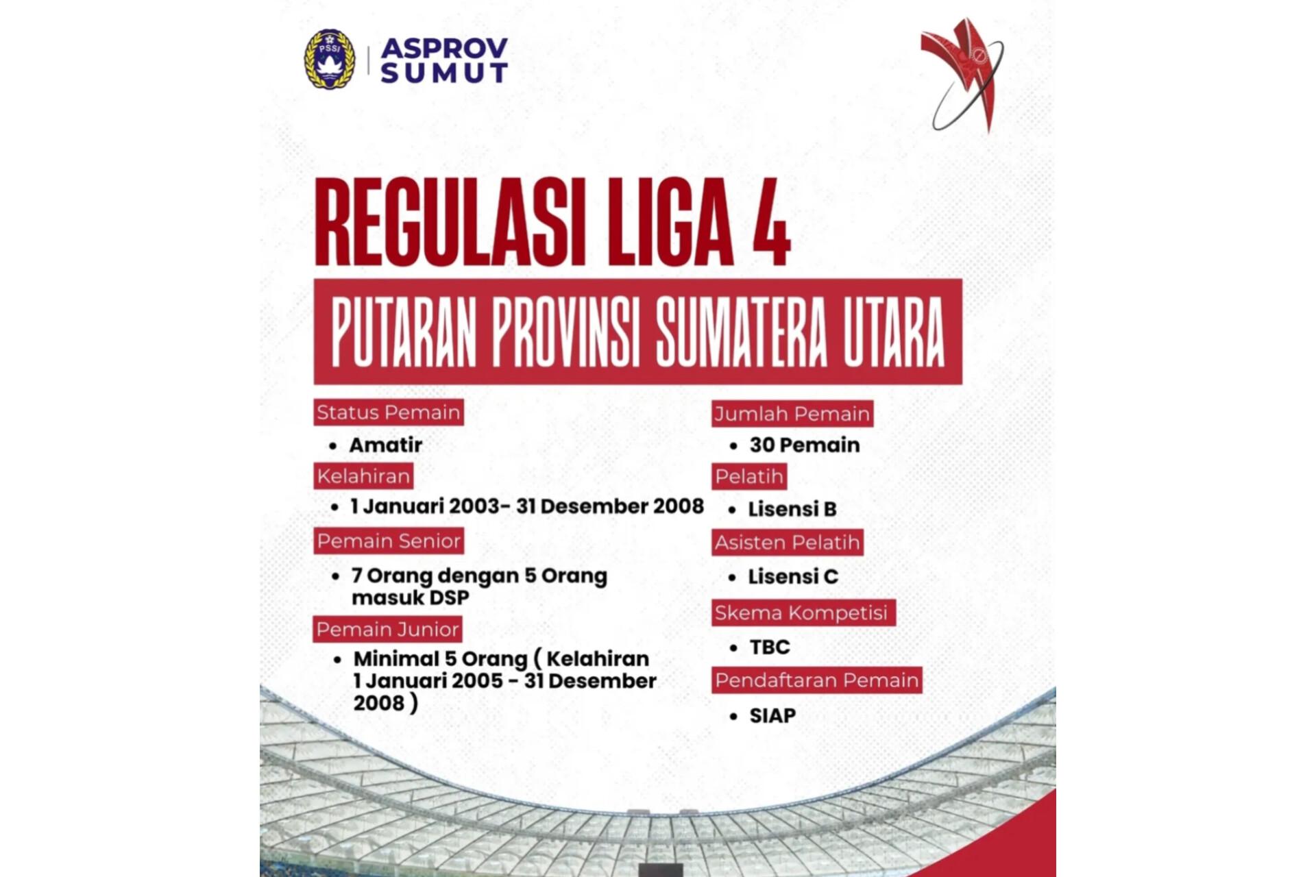 Regulasi-Liga-4-di-Provinsi-Sumut.jpg