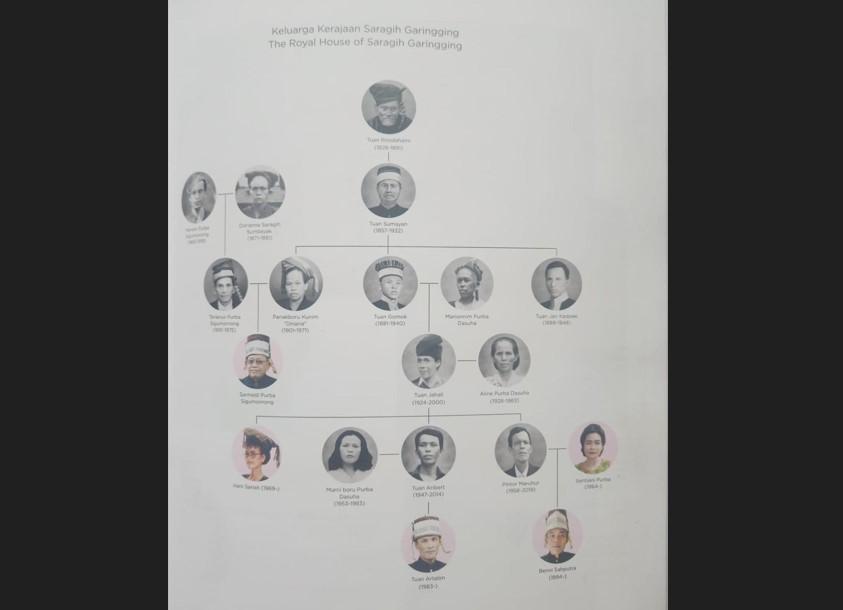 Silsilah-Keluarga-Kerajaan-Tuan-Rondahaim-Saragih-Garingging.jpg