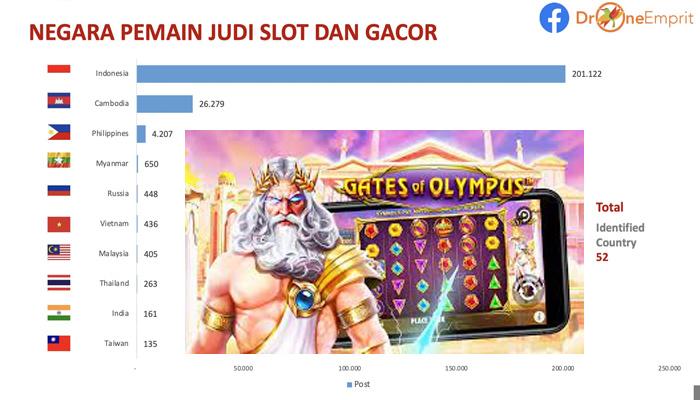 Slot-Judi-Online-Nomor-1-Indonesia.jpg