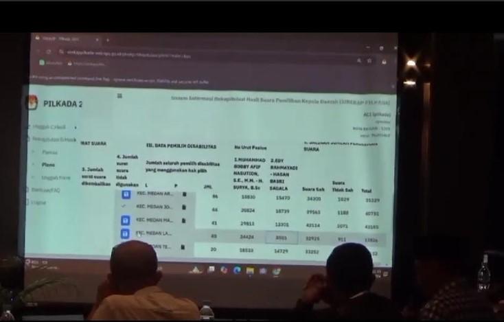 SELENGKAPNYA Hasil Pilkada 2024 Calon Bupati/Wali Kota Terpilih se-Sumut Ditetapkan KPU