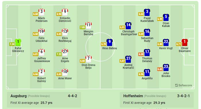 Susunan-Pemain-Augsburg-vs-Hoffenheim.jpg