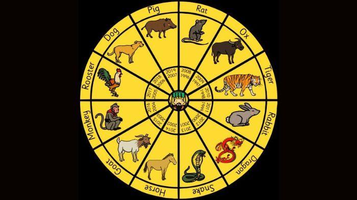ramalan-shio-hari-ini-1-november-2025.jpg