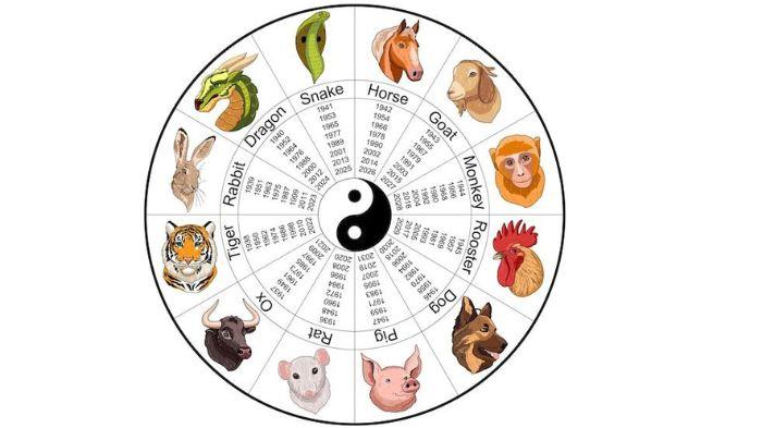 ramalan-shio-hari-ini-16-Juni-2025.jpg