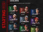 Aliex-Espargaro-urutan-start-motogp-catalunya.jpg