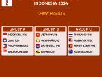 Asean-championship-cup-u16.jpg